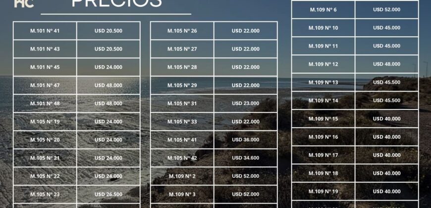 Loteo Barrancas Blancas